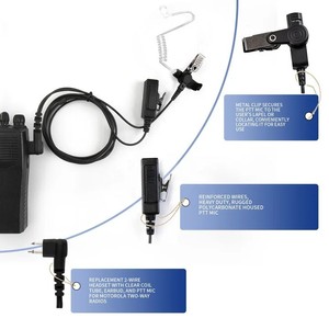 Auriculares Walkie Talkie MaximalPower con Conector Tipo M, Anti-Interferencia, Redes de Radio, Accesorio de Audio de Plástico - Product Image 2