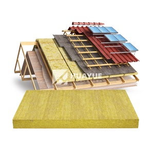 Style de conception industrielle Matériau de toit et de mur Isolation en laine de roche <span class=keywords><strong>Panneau</strong></span> de laine de roche comprimée pour entrepôts - Product Image 3