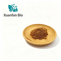 Approvisionnement direct usine : Poudre d'extrait de feuille d'Eucommia Ulmoides 10:1, 18% Lignine, 30% Flavones Totales, Qualité Alimentaire, Conditionnement en Fût, Durée de Conservation 24 Mois