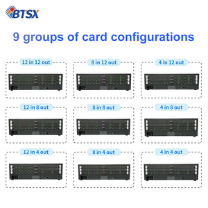 Conmutador HDMI BTSX 4K60 de 12x12 para salas de exposiciones, conmutador HDMI 4K60 de 12x12, matriz de controlador sin costuras - Product Image 5