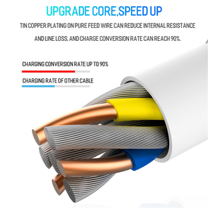 Câble USB-C Type C 240W <span class=keywords><strong>Chargeur</strong></span> Rapide Cordon de Charge pour <span class=keywords><strong>iPhone</strong></span> 16e 17 Air 15 - Product Image 4