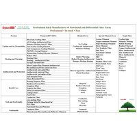 Filament Coolmax DTY, fil brut, séchage rapide, 100% polyester, évacuation de l'humidité, pour le tissage et le filage, 50D 75D 100D 150D