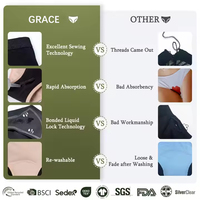 Culotte menstruelle pour adolescentes et femmes, 4 couches, super absorbante, taille haute, sans couture, couvrante, anti-fuite