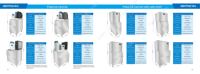 Vente directe d'usine, machine à glaçons à haute performance et durabilité, distributeur automatique de glaçons