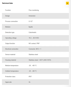 Brand new and original <strong>TURCK</strong> Flow <strong>Sensors</strong> FCS-N1/2A4-AP8X-H1141 FCS-G1/2A4-AP8X-H1141 - Product Image 6