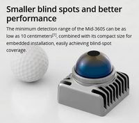 Capteur LIDAR Livox Mid 360 24VDC pour la protection des zones industrielles, la détection d'obstacles et la topographie CE