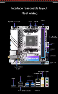 สำหรับ jginyue มาเธอร์บอร์ด Mini ITX AM4 <span class=keywords><strong>B550</strong></span>สนับสนุนหน่วยประมวลผล Ryzen R5 4000/5000ซีรีส์ DDR4แรม PCI-E 4.0 B550i การเล่นเกม - Product Image 4
