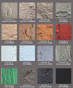 Panel de Pared 3D Moderno de Primera Calidad, Imitación Piedra PU, Duradero, Impermeable, Ignífugo, Ecológico, para Interiores y Exteriores, Diseño Clásico de Roca de Hongo - Product Image 5