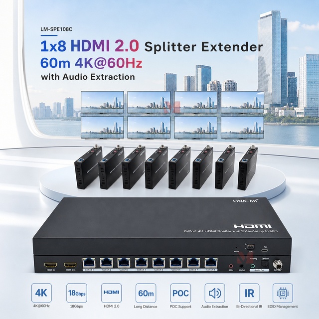 4K HDMI 1x8 Splitter Extender with HDCP2.2 Support 60m Over Cat5e/6 8 Outputs for 4K Video Distribution