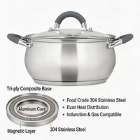 Ensemble de casseroles en acier inoxydable de style américain moderne et écologique, avec couvercle en verre, compatible induction et gaz, passe au lave-vaisselle