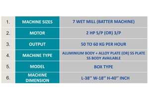 Máquina Eléctrica para Moler Alimentos Húmedos, para Procesar Arroz, Legumbres, Lentejas y Granos en Pasta Lisa para Servicios de Alimentación - Product Image 2
