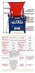 ईंट बनाने की मशीन कंक्रीट ब्लॉक मशीन 380v/220v/v विभिन्न ईंट मोल्ड यांत्रिक पैलेटिज़र ईंट मशीन - Product Image 3