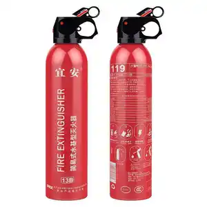 Backpack Fire Extinguisher Australian Standard For Car