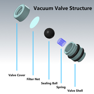 Chân không hấp phụ van một chiều van áp dụng cho gia công CNC tấm hút chân không tự động Cánh tay robot & nền tảng cánh tay cơ khí - Product Image 4