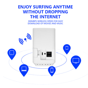 Không dây 4G wifi CPE Router với khe cắm thẻ Sim thông minh LTE Wifi 1 cổng mạng wifi điểm truy cập Mini Router - Product Image 5