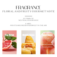 Coffret Cadeau Parfum pour Enfants Personnalisé de Haute Qualité 50ml, Parfum Bébé Floral Fruité Original