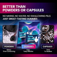 Gummies de créatine monohydrate OEM : Endurance, force, puissance, récupération musculaire, énergie, performance sportive, supplément à croquer