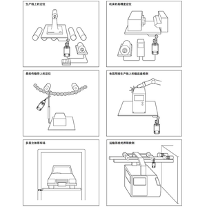 WLCA12-2N-Q WLCA12 WLCA12-2-QリミットスイッチWLCA12-<span class=keywords><strong>TH</strong></span>-N WLCA12-2N-<span class=keywords><strong>TH</strong></span> WLCA12-Q - Product Image 6