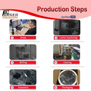 Rines Forjados Cóncavos Hyper Silver 5x120 de 19 20 21 22 Pulgadas, Rines Forjados de 2 Piezas Compatibles con <span class=keywords><strong>BMW</strong></span> M4 <span class=keywords><strong>M5</strong></span> - Product Image 4