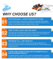 Transitaire aérien et express UPS, service logistique express, consolidation de fret, dropshipping Chine mondial, assistance 24h/24 et 7j/7