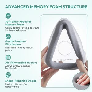 Coussinets de remplacement pour <span class=keywords><strong>AirTouch</strong></span> F20, coussinets en mousse à mémoire de forme pour AirFit F20 et cadre <span class=keywords><strong>AirTouch</strong></span> F20, confort optimisé et étanchéité sécurisée - Product Image 6
