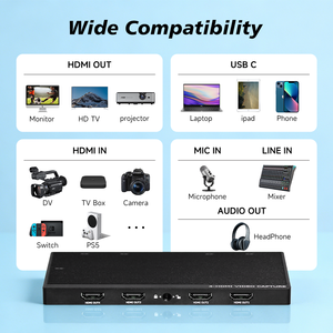 Tarjeta de Captura HDMI 4K60 de 4 Canales, 4 Entradas y 1 Salida, Tarjeta de Captura de Video USB UVC con Salida HDMI de 4 Canales - Product Image 5
