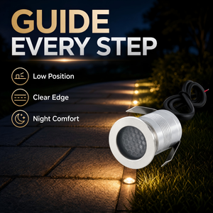 Projecteur LED Encastrable Anti-Éblouissement à Lentille Nid d'Abeille 1W IP67 DC12V DC24V pour Jardin, <span class=keywords><strong>Terrasse</strong></span> et Allée - Product Image 1