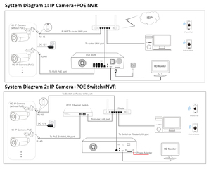 4K 8MP Có Dây RJ45 MSTAR 328Q SONY 415 2.8Mm Ống Kính Vỏ Kim Loại Dome An Ninh Trong Nhà Giám Sát Kỹ Thuật Số Mạng Ip Camera - Product Image 6