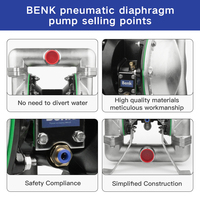 Pompe à membrane pneumatique BK-40 de BenkGroup résistante à la corrosion et aux alcalis acides pompe à eau chimique de transport de liquides