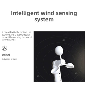 Chất lượng cao cơ giới hoạt động mái hiên cho trẻ em PET an toàn dù để che nắng giải pháp - Product Image 4