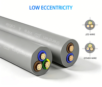 Cable Resistente al Desgaste JZD SAA 06/1kV, Cable de Alimentación Industrial de Alta Resistencia para Equipos de Alta Potencia en Contenedores Modulares de Minería