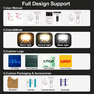 EGH Lampada da Lettura Economica di Nuova Generazione, 5 Livelli di Regolazione, Ricaricabile USB-C, <span class=keywords><strong>Luce</strong></span> LED a Clip per Bambini/Adulti - Product Image 5
