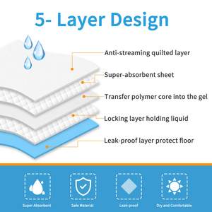I più venduti tappetini per pipì usa e getta per cani tappetini per addestramento per animali domestici tappetino per pipì per cani - Product Image 4