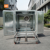 Horno de Curado Industrial de Tipo Lote con Calentamiento Eléctrico para Rines de Coche y Piezas Metálicas, Calentamiento Uniforme