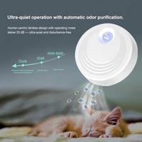 Purificateur d'air à ozone et stérilisateur anti-odeurs pour animaux de compagnie, personnalisé OEM, écologique, en matériau ABS, pour chats, chiens, réfrigérateurs et la maison