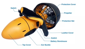 500W Scooter mare subacqueo elettrico impermeabile sport acquatici piscina attrezzatura subacquea mare Scooter per adulti e bambini - Product Image 3