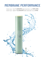 Membrane de nanofiltration NF90 4040 pour purificateur d'eau à usage industriel