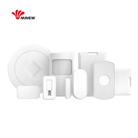 Minew MOS Smart Office IoT Starter Kit ruang kerja pemanfaatan IoT Beacon Tag Sensor untuk Monitor lingkungan dalam ruangan karyawan
