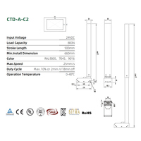 Cadre de bureau électrique réglable en hauteur à double moteur avec contrôle de mémoire pour poste de travail à domicile ou au bureau