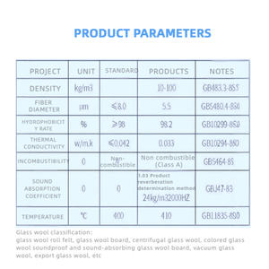 Rouleau <span class=keywords><strong>de</strong></span> <span class=keywords><strong>laine</strong></span> <span class=keywords><strong>de</strong></span> <span class=keywords><strong>verre</strong></span> jaune 24k100 en fibre <span class=keywords><strong>de</strong></span> <span class=keywords><strong>verre</strong></span>, ignifuge, imperméable, écologique, isolation <span class=keywords><strong>pour</strong></span> entrepôt et cloisons intérieures - Product Image 2