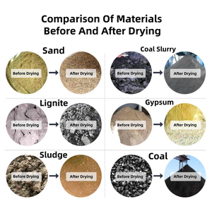 Essiccatori a Tre Cilindri di Alta Qualità, Essiccatore a Tamburo per Solfato <span class=keywords><strong>Ferroso</strong></span> e Idrossido di Alluminio, Attrezzatura per l'Essiccazione di <span class=keywords><strong>Solfuro</strong></span> di Bario - Product Image 6
