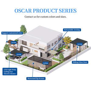 Kit de toit solaire extérieur en aluminium Morden persiennes <span class=keywords><strong>pour</strong></span> jardin, piscine, patio, étanche, couverture de gazebos blancs, <span class=keywords><strong>pergola</strong></span> motorisée rétractable - Product Image 6