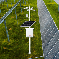 Controlador de Temperatura Inalámbrico Profesional RK900-01 con Software Meteorológico para Sistema Solar, Clasificación IP65, Soporte OEM