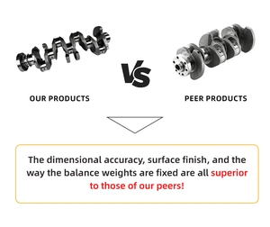 เพลาข้อเหวี่ยงเครื่องยนต์ใหม่เอี่ยม 2.4 ลิตร 8 วาล์ว Z24 Z24i Pathfinder Datsun 720 SOHC รุ่น 12201-30W80 สำหรับรถนิสสัน ปิ๊กอัพ คิงแค็บ เทอร์ราโน วาเน็ตต์ - Product Image 2