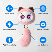 Porte-clés électronique en peluche ChatGPT Cœur Rose avec lentille lumineuse émotionnelle, chat décontracté multilingue, accepte le service de personnalisation en usine