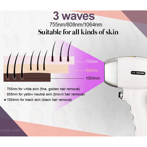 Laser Diodo soprano SSGP Titanium Depilacion Depilacion Almas  Laser Diodo Hair Removal Machine 808 - Product Image 2