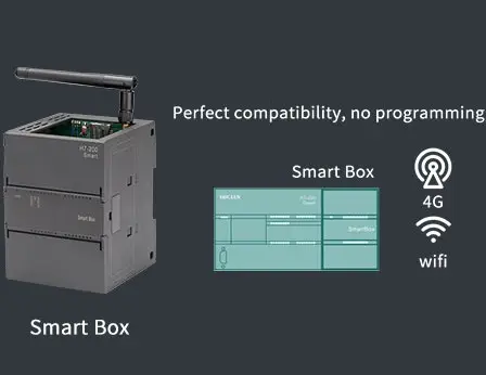 Ad alte prestazioni plc kit di formazione PLC modulo Controller con interfaccia RS485 nuovi e originali Controller di programmazione dedicati