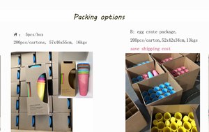 Venta al por mayor Taza con cambio <span class=keywords><strong>de</strong></span> color según la temperatura Vaso <span class=keywords><strong>de</strong></span> café <span class=keywords><strong>de</strong></span> plástico engrosado <span class=keywords><strong>de</strong></span>  Vaso hermético y único - Product Image 4