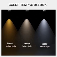 Plafonnier LED encastré 3W Mini spot LED 1W au design moderne