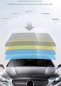 <span class=keywords><strong>Film</strong></span> <span class=keywords><strong>de</strong></span> protection solaire pour fenêtres <span class=keywords><strong>de</strong></span> voiture en PET multi-tailles, noir, auto-adhésif, pour voiture, maison, protection <span class=keywords><strong>de</strong></span> la vie privée, protection UV, <span class=keywords><strong>film</strong></span> pare-soleil - Product Image 6